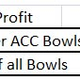 Illustration for article titled Teams In The Orange Bowl Dont Make Any Money, And Other Lies